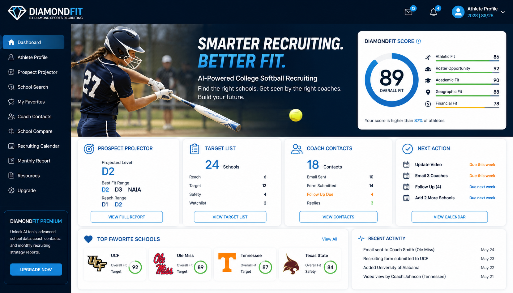 College softball recruiting guide for families